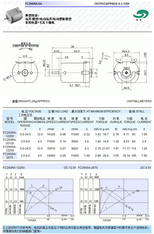 FC260RA~SA_1.jpg